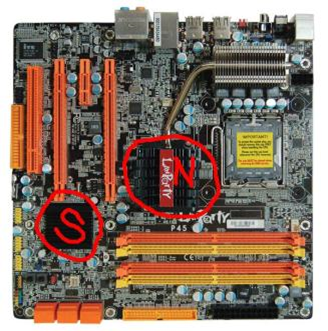 Motherboard with identified northbridge and southbridge. Motherboard with identified northbridge and southbridge.