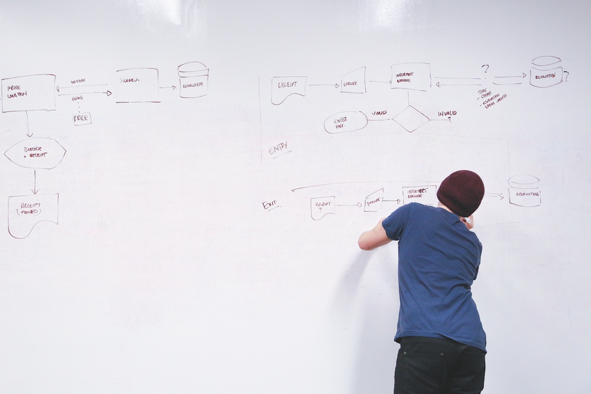 A person writes at a white board using a flow chart to create a simple plan he can understand and follow.