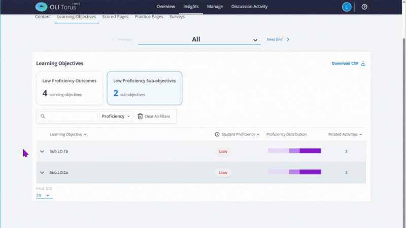 Emailing struggling students